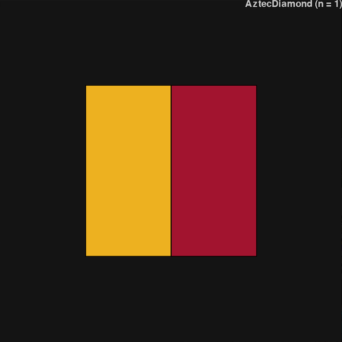 ../_images/n=1.png